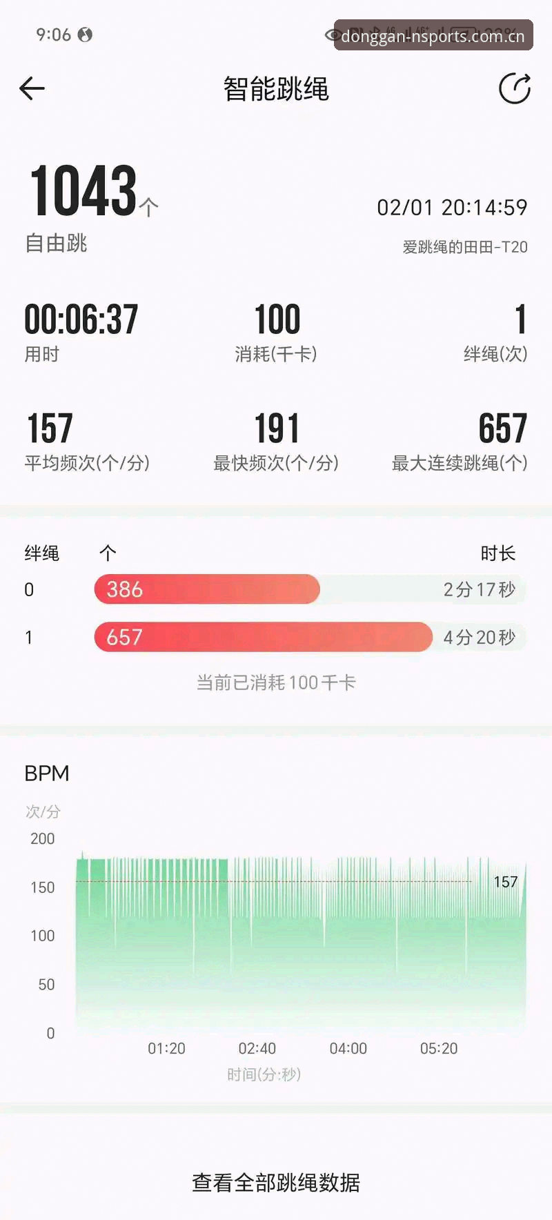 揭秘专注更动感zhuang体育数据：一个用户老张的实测报告