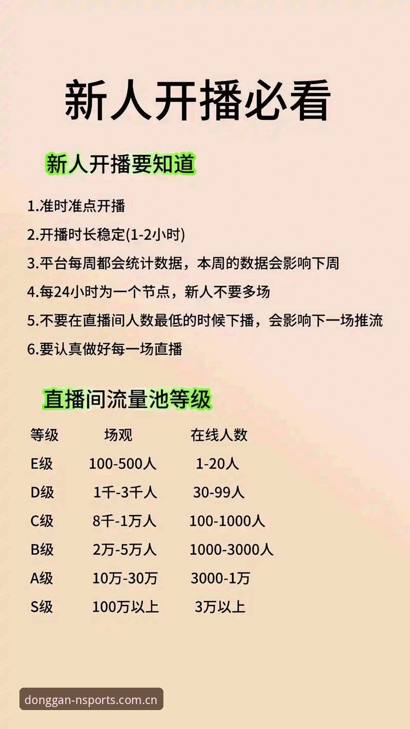 专注更动感CN赛事直播实用技巧：从数据滞后到零延迟的观赛升级指南